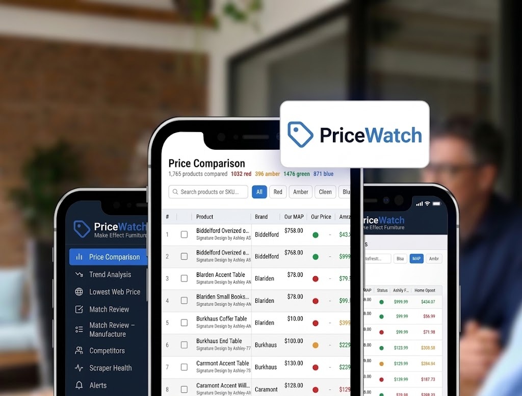Built a Price Intelligence Engine Tracking 120K+ Products Across 9 Retailers